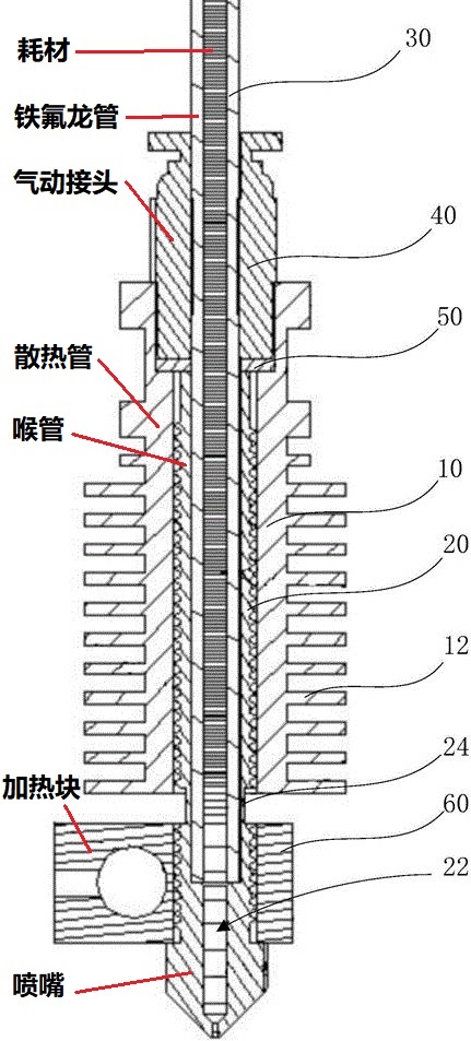 FDM3D打印機噴頭結(jié)構(gòu)堵頭診斷書